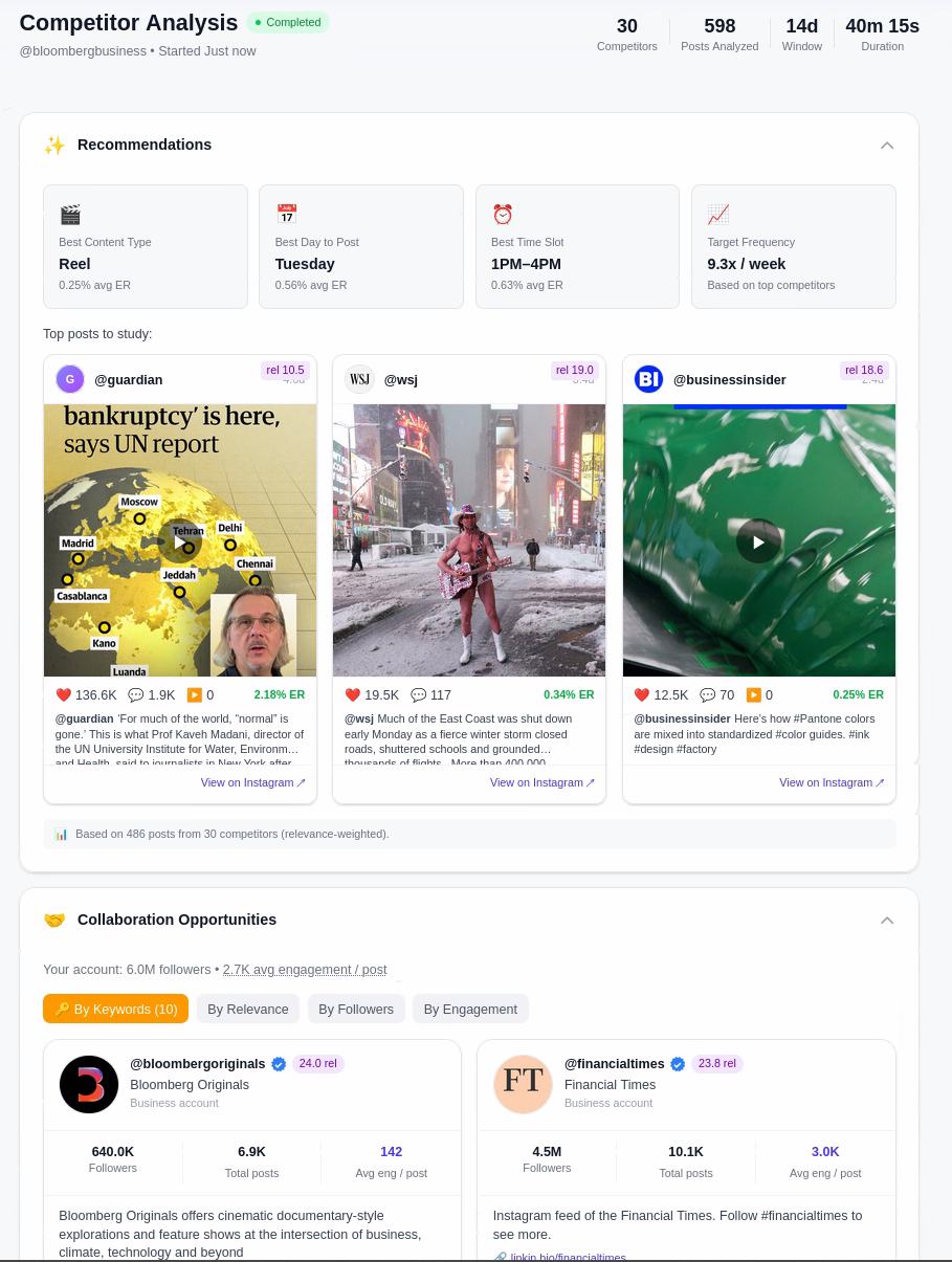 Rival Scout competitor report